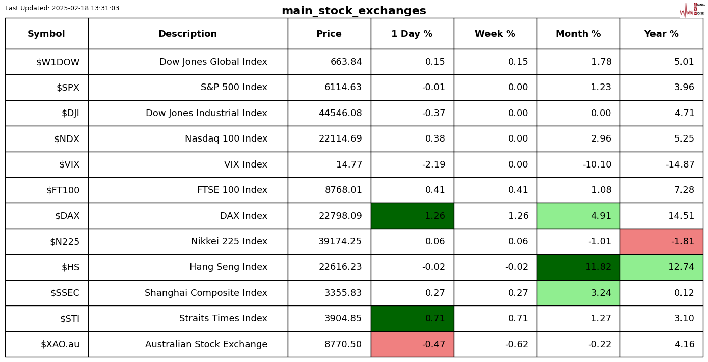  美元兑离岸人民币的近期走势