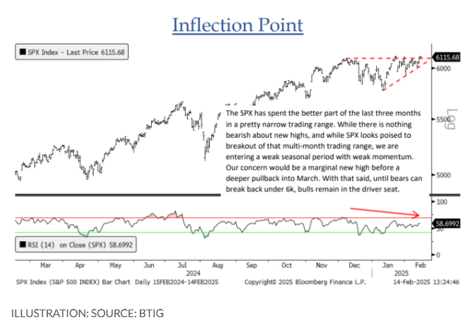  VIP精选文章更新通知 - 3月5日
