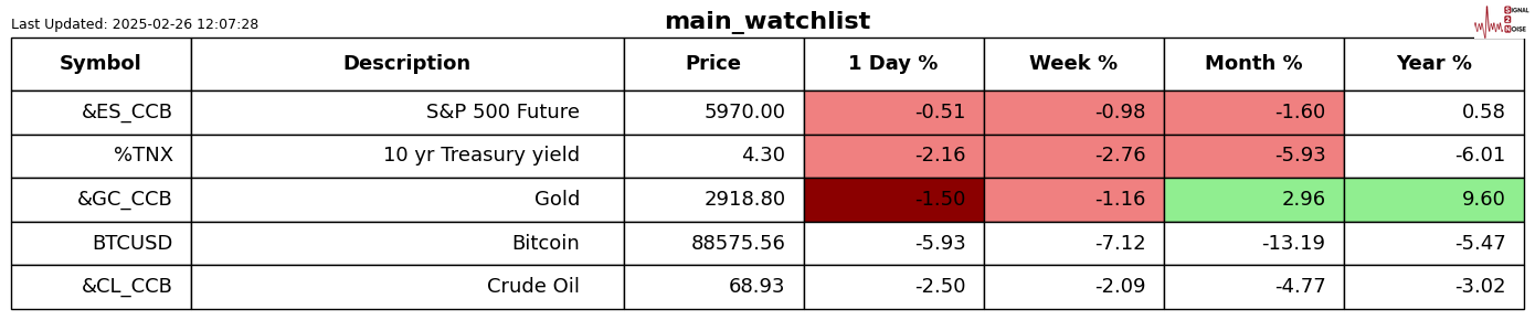  中国汽车流通协会：2月汽车消费指数为73.4 预计3月销量环比回升
