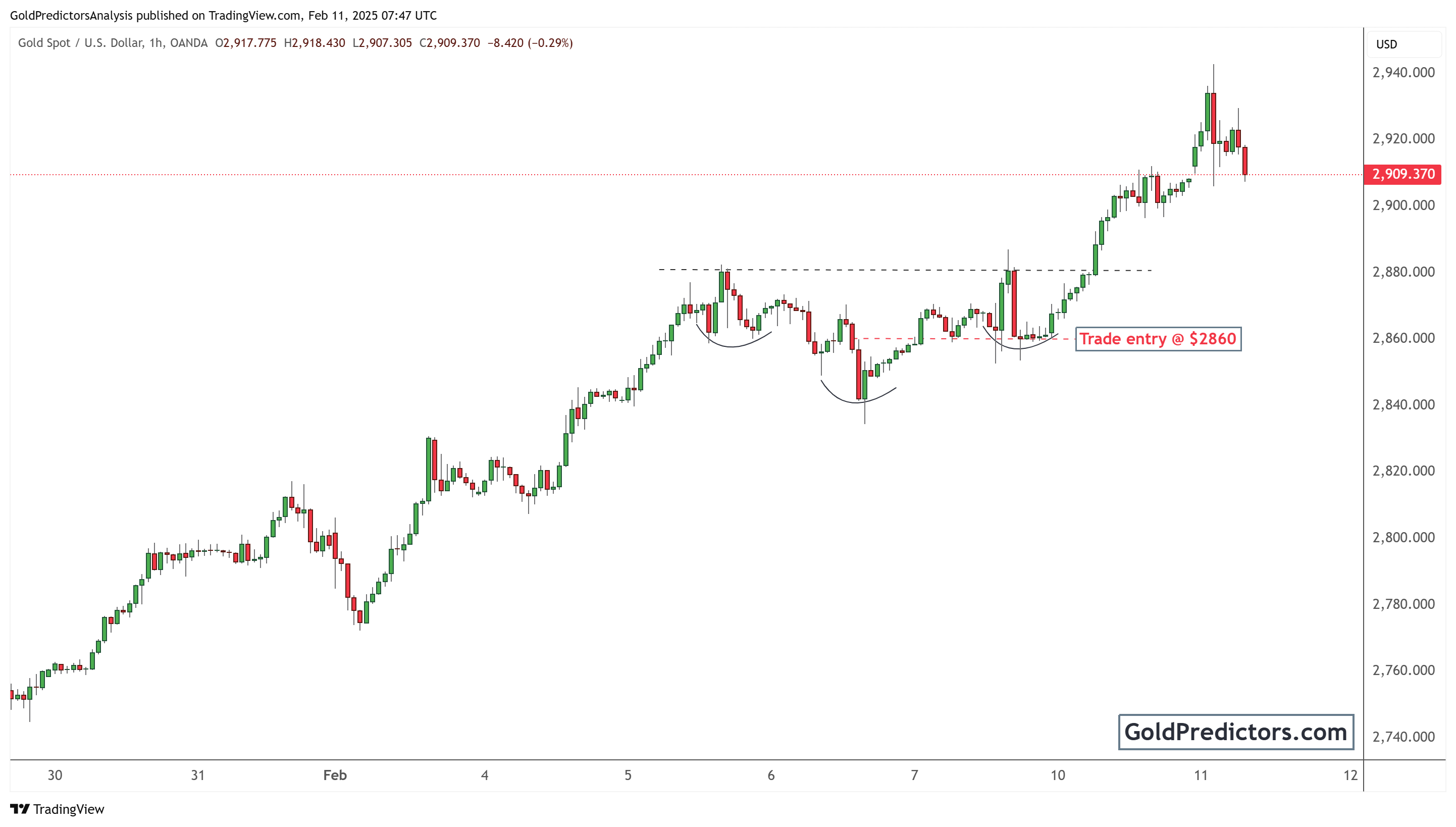  美联储理事鲍曼：投资、储蓄下降可能提高中性利率。