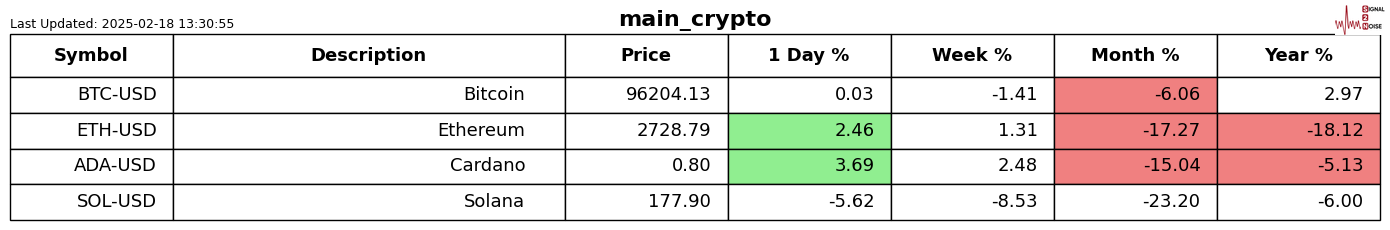  美国银行：截至周三的一周内，股票流入229亿美元，债券流入120亿美元，现金流入达到531亿美元