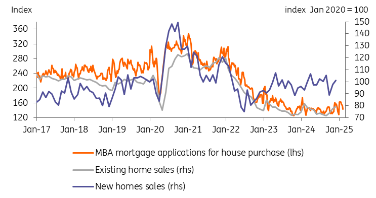  美联储褐皮书指出，自1月中旬以来，整体经济活动略有回升