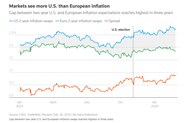  欧洲股市普遍下跌，主要股指表现不佳