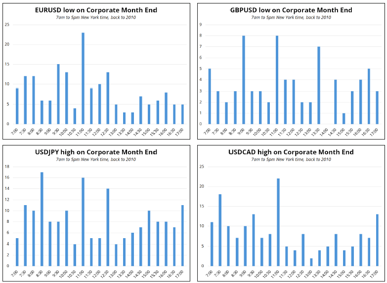  券商晨会精华 | 外部扰动稳定之后 春季行情依然有望继续