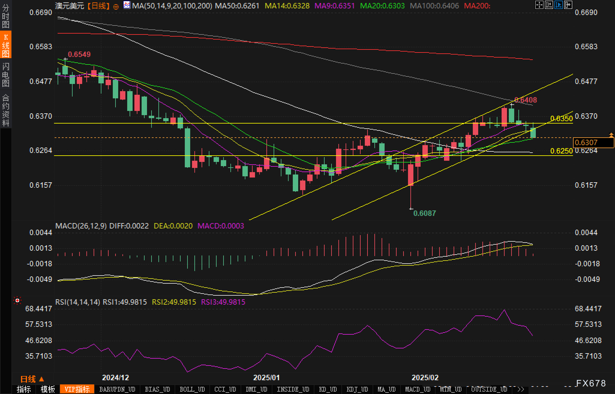  IMF官员强调斯里兰卡电力价格调整与预算符合性的重要性