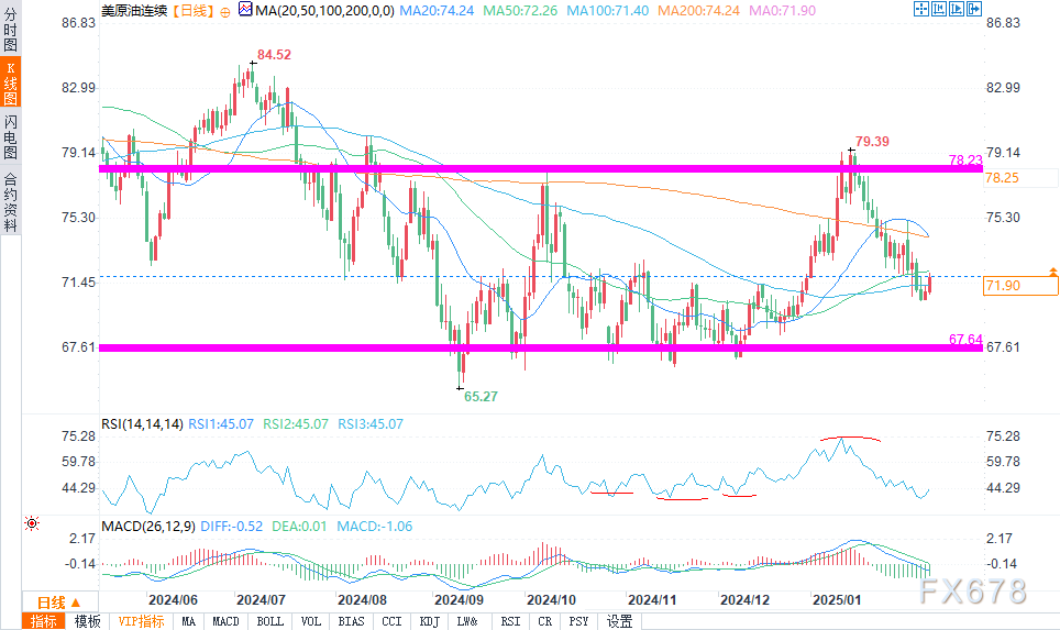  美欧政策分歧加剧！ 欧洲央行降息将至 但未来空间受限