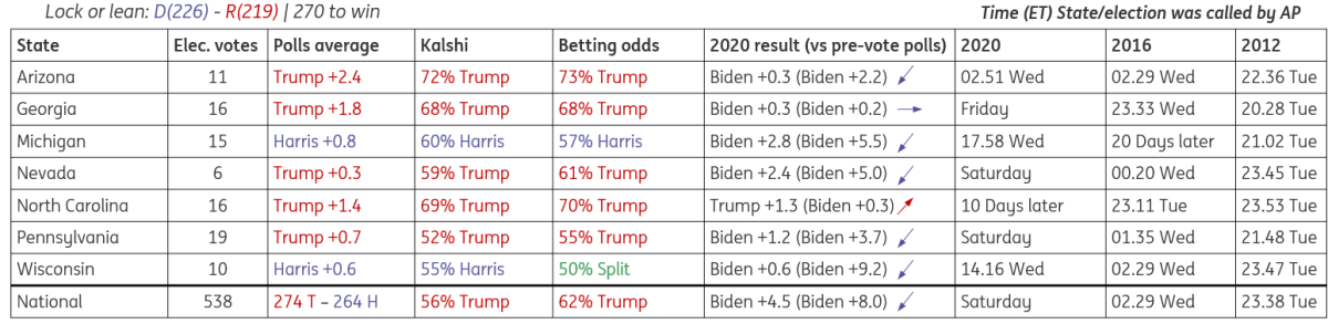  周四（3月6日），马来西亚棕榈油期货主力合约FCPOc3上涨1.43%，报4480林吉特/吨，创下近三周以来的最大单日涨幅。市场在供应紧张与外部政策不确定性之间持谨慎态度，价格在4372至4710林吉特区间震荡，买卖双方对未来方向尚存分歧。