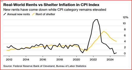  在欧洲交易时段（3月10日），美元指数在经历了上周的剧烈波动后显示出企稳迹象，目前徘徊在103.80附近。上周的欧洲局势发展成为市场的主要推动因素，分析师指出，若美国短期利率没有显著下降，欧元兑美元的波动可能不会如此显著。