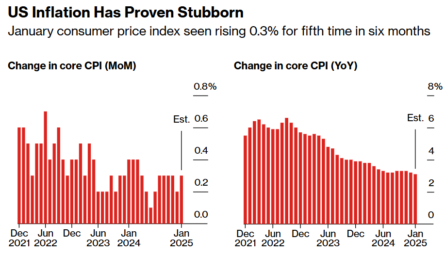  匈牙利外长西雅尔多：保加利亚将加入匈牙利、格鲁吉亚、阿塞拜疆和罗马尼亚，参与绿色能源走廊项目，以将阿塞拜疆的电力输送至欧洲