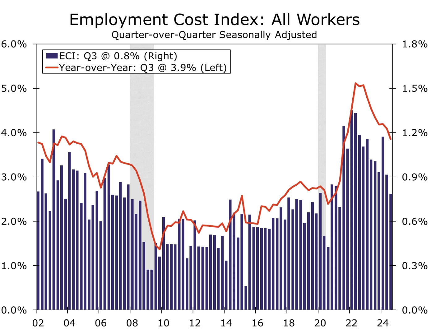  明星公募抢购，全力追逐AI的固生堂（02273）加快价值发现
