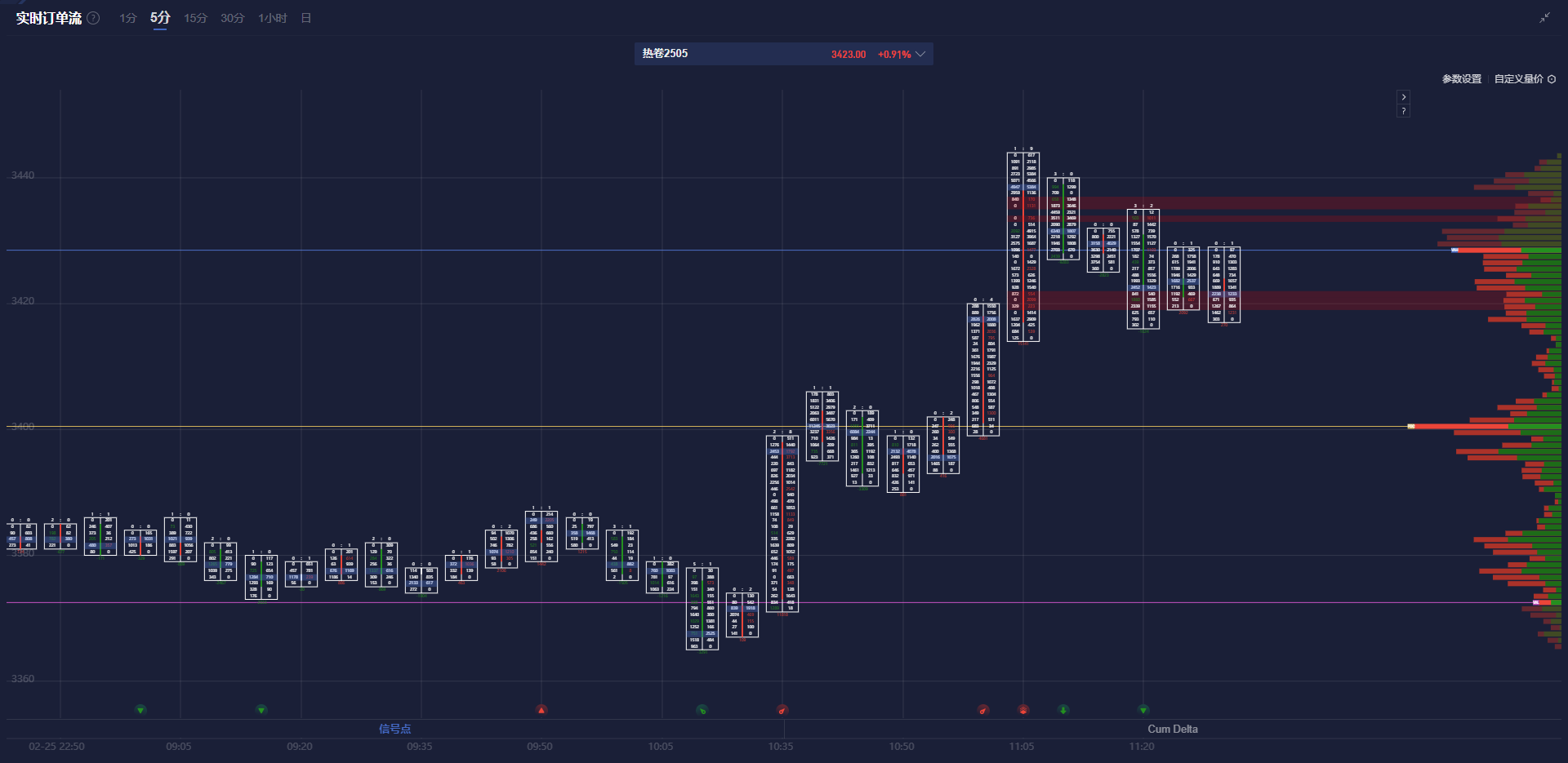  乌克兰议会外交事务委员会主席：特朗普暂停军事援助的做法令人失望，似乎在向基辅施压
