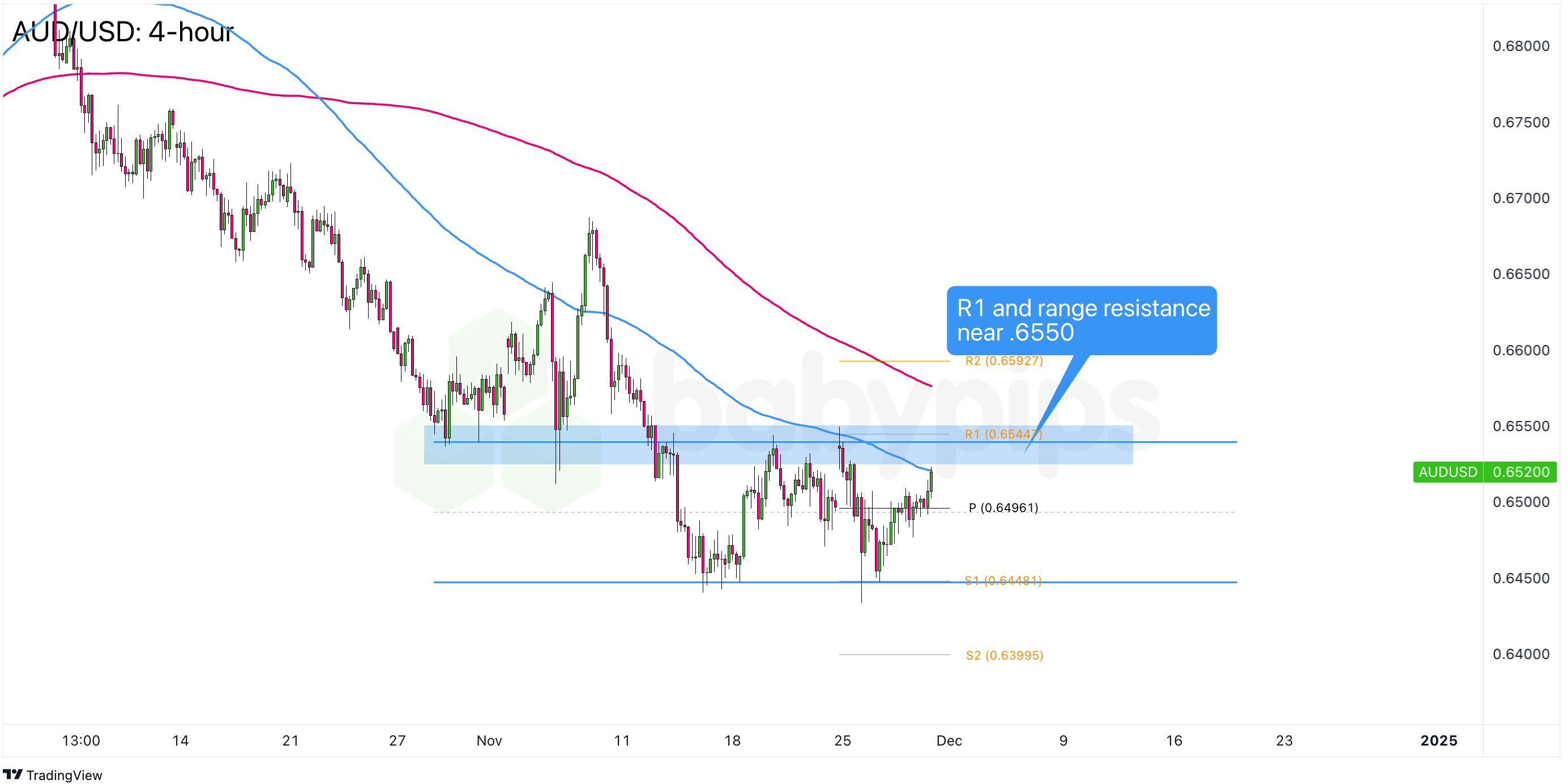  日本央行副行长内田真一：当前难以全面评估美国经济政策的影响