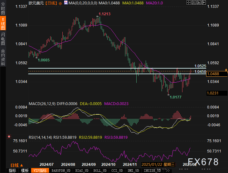  能源转型投资趋势变化：资金转向“供应链瓶颈”