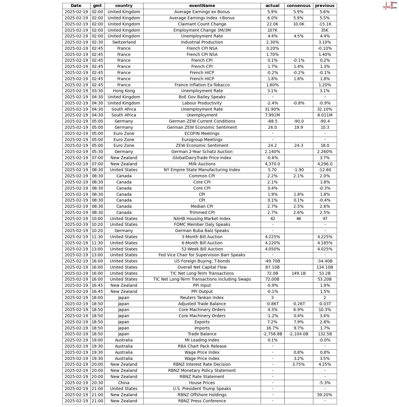  EIA报告揭示美国原油产品的供应状况：四周平均值达到2016.5万桶/日，较去年同期上升3.42%