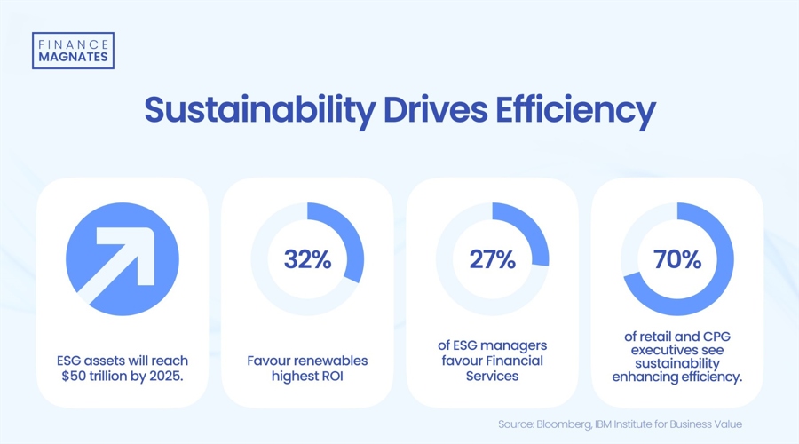  高盛：泰国央行今年或保持利率不变；
