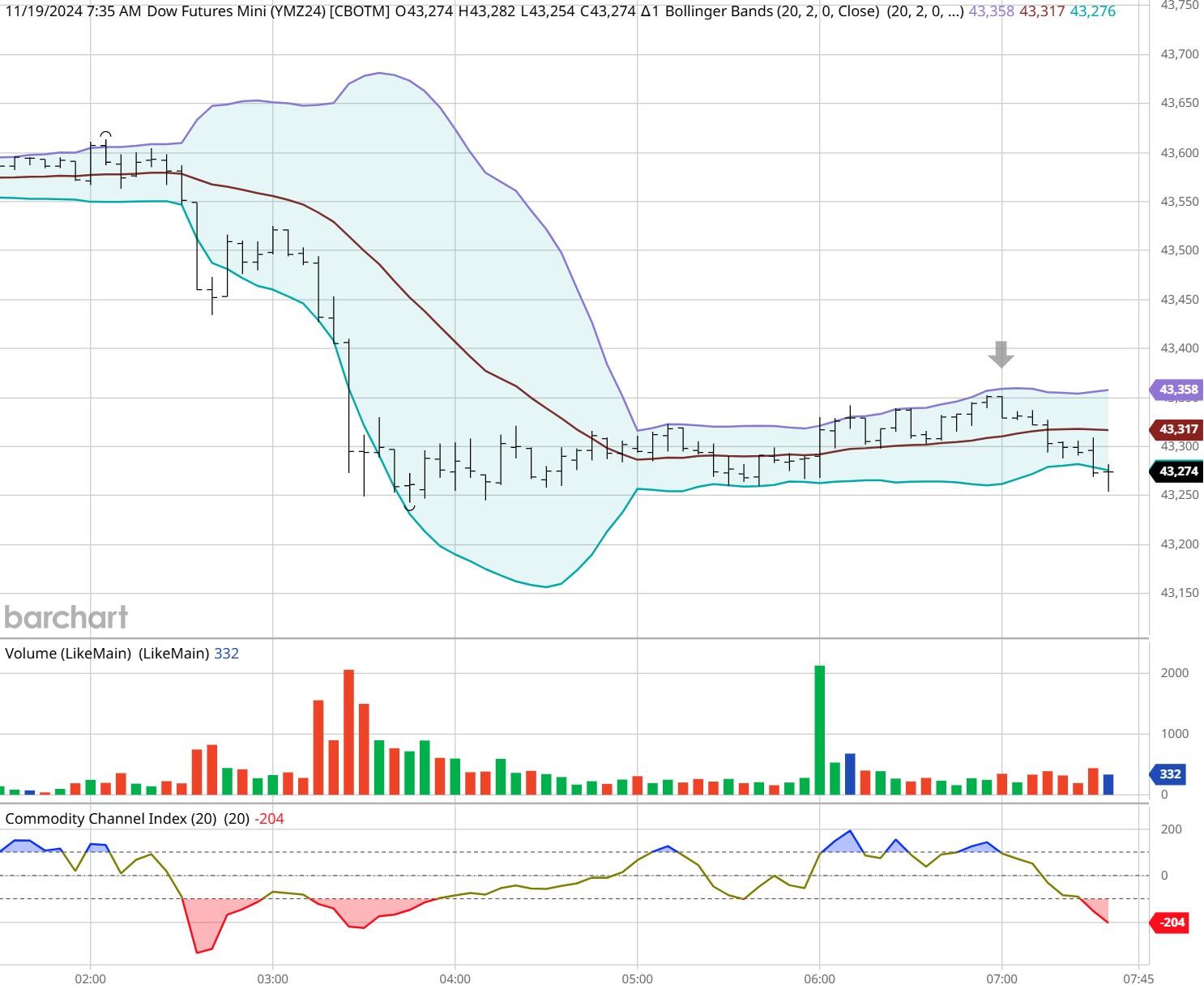  美国政治新闻网站Politico驻白宫副主编Jennifer Haberkorn：美国总统在国会发表的年度电视讲话通常是国情咨文。但特朗普今晚的演讲却不属于此类