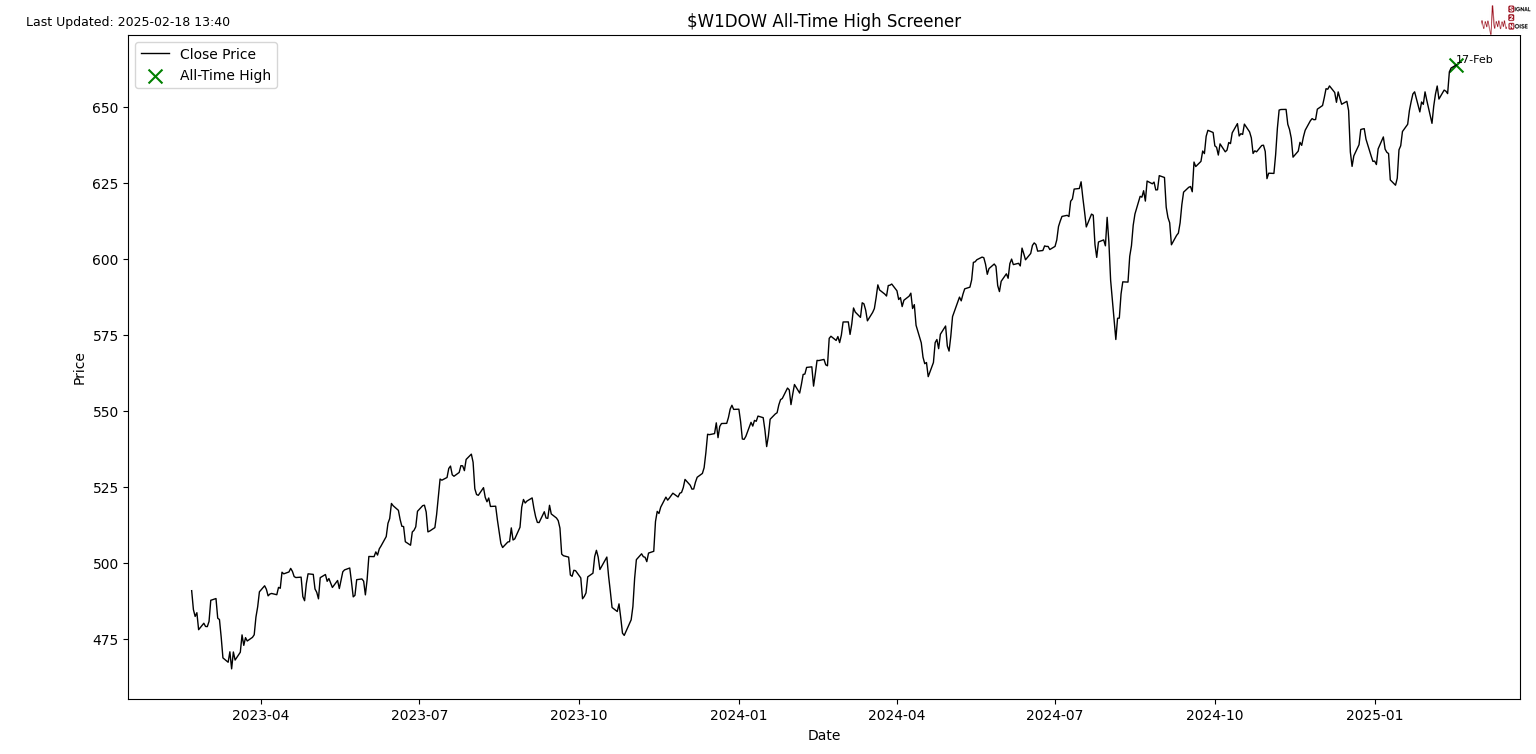  香港证监会提出放宽对主要交易所的衍生工具持仓限额