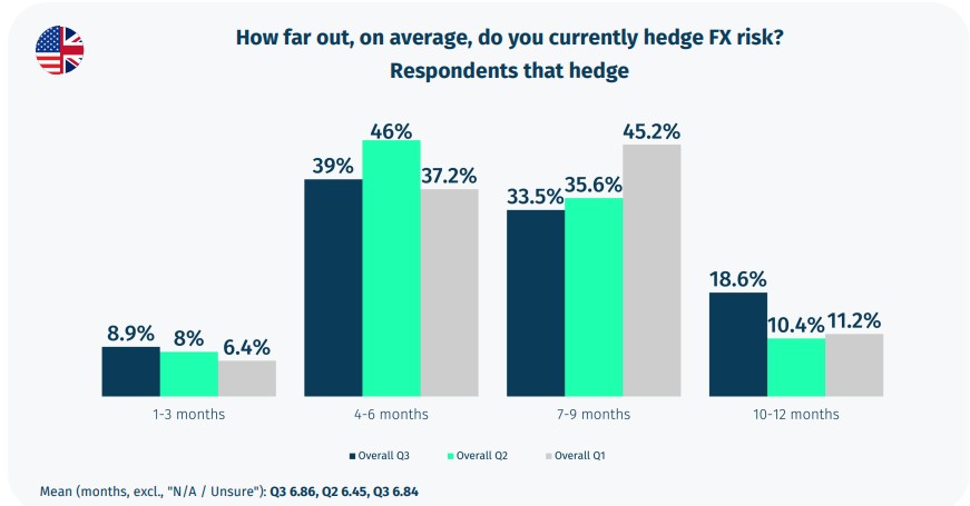  乌克兰天然气进口因暖冬减少