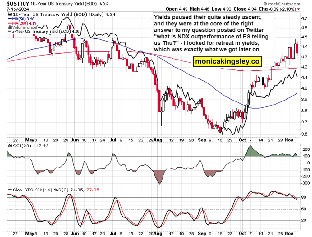  美联储主席鲍威尔指出美国生产力增长显著，与其他国家相比具有独特优势，尽管难以预测其持续时间，但对潜在增长的预期有所上调。