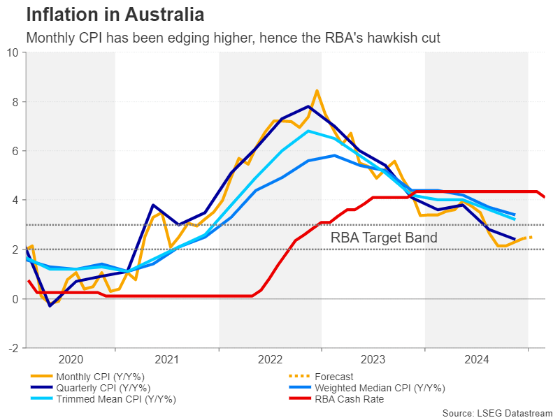  国家统计局：工业生产淡季及国际大宗商品价格波动致PPI下降，降幅有所收窄