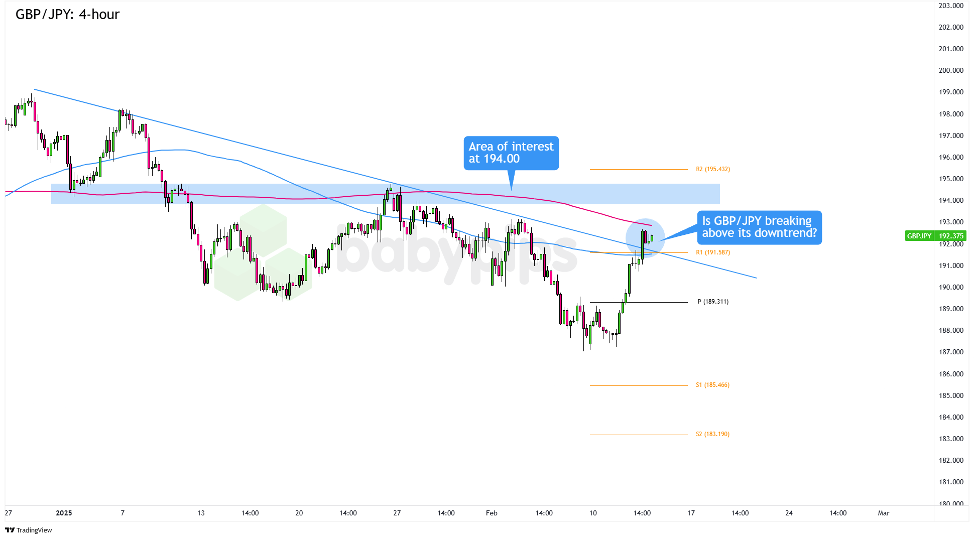  中加基金：科技主线引发市场调整 观望情绪加重