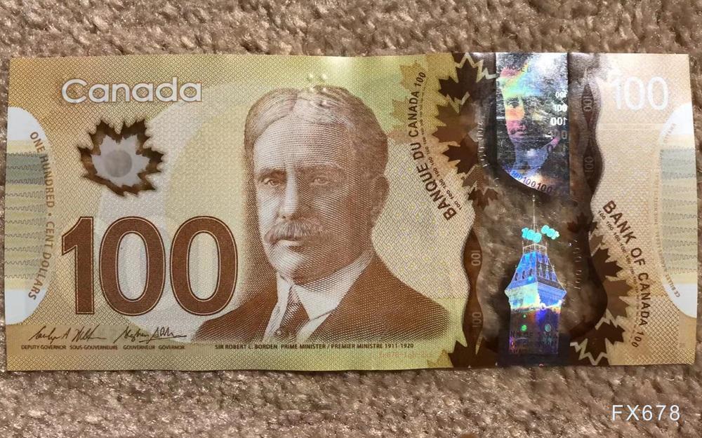  黄金订单流上线！免费获取学习资料~