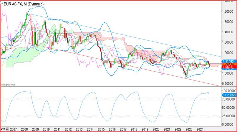  3月加息可能性小！日本央行副行长：基准利率仍将逐步上升