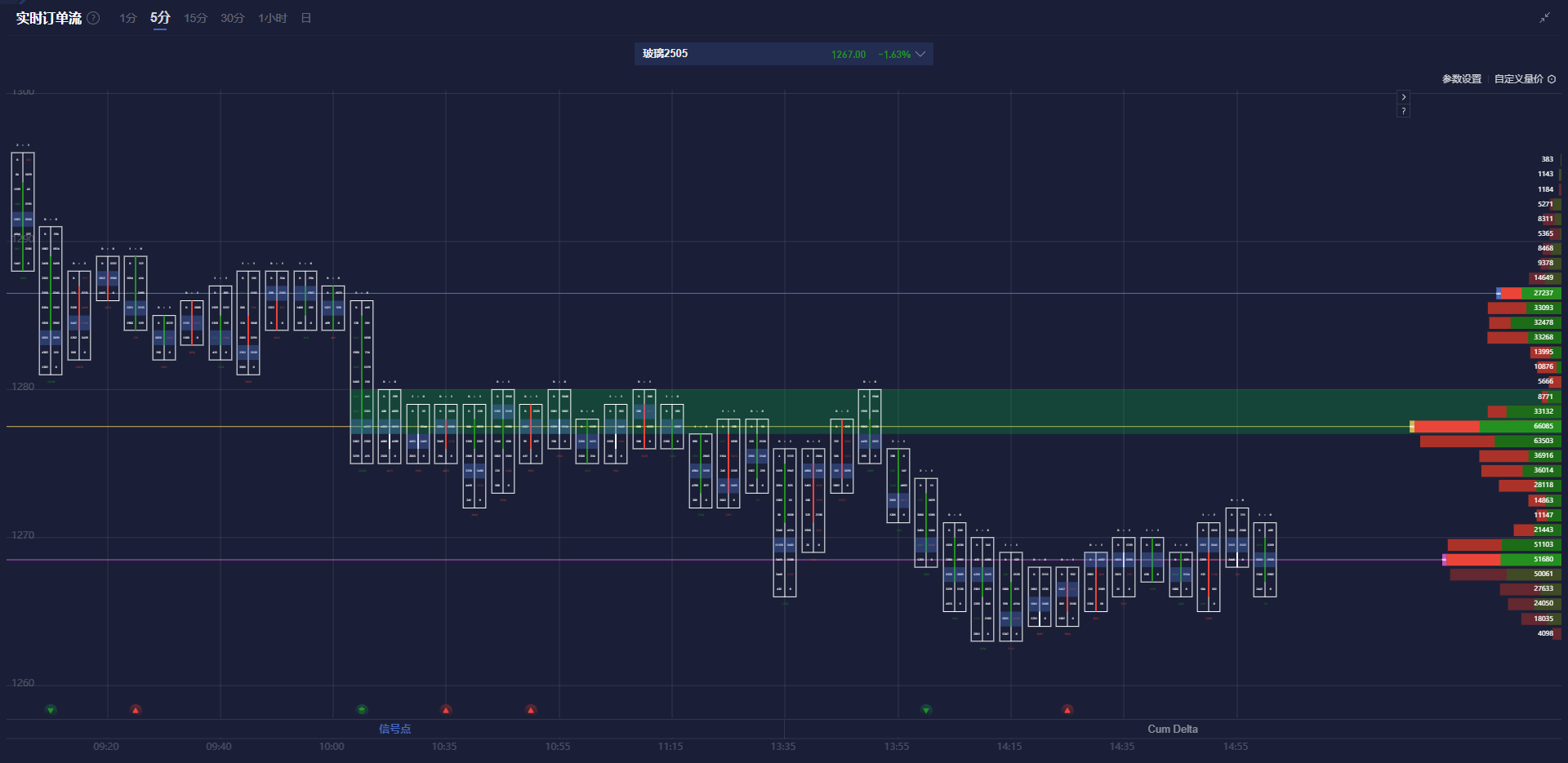  Alphabet 首席财务官讨论人工智能基础设施所面临的产能限制