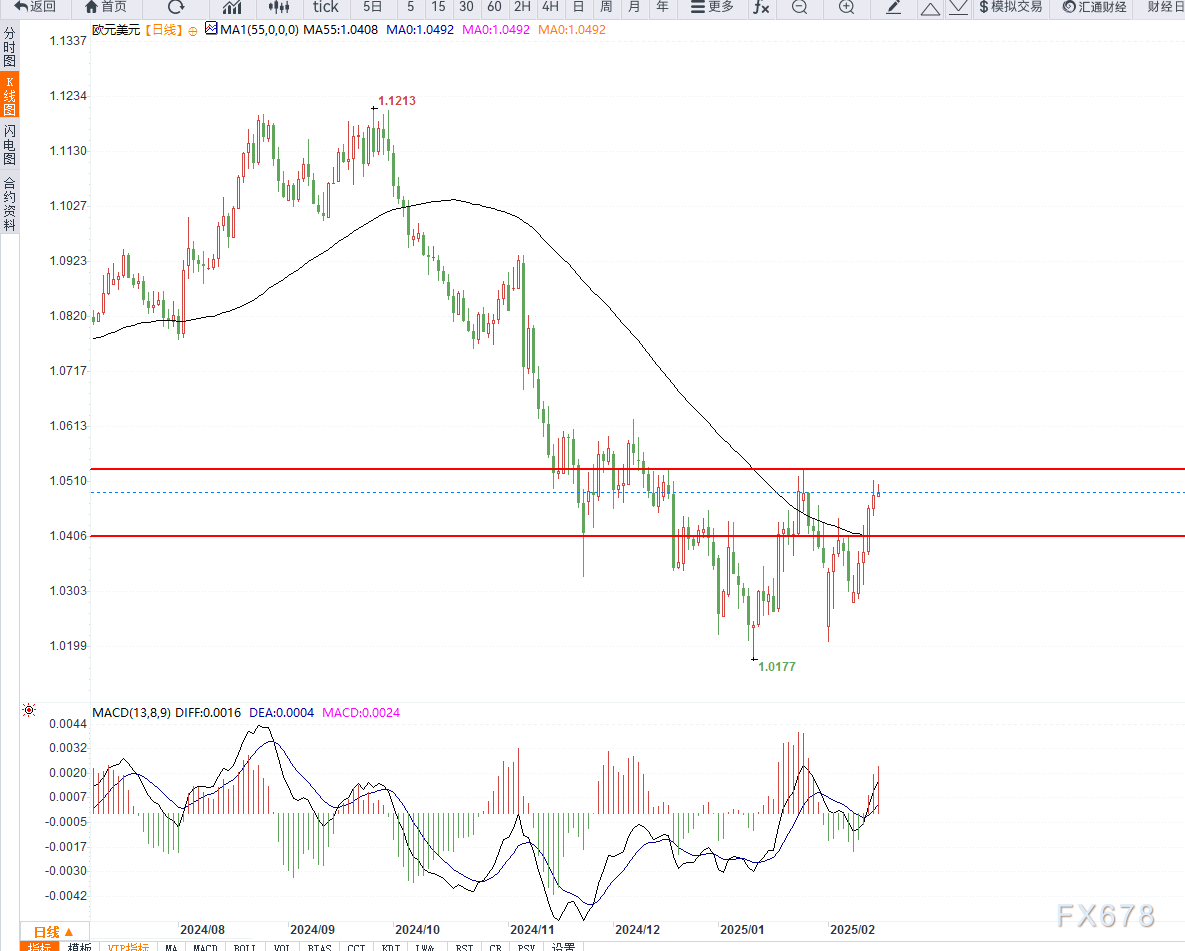  国家统计局：物价温和回升的态势持续